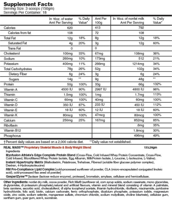 REAL MASS GASPARI NUTRITION