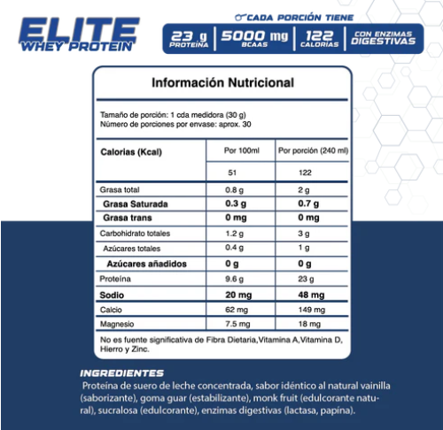ELITE WHEY PROTEIN ELITE SUPPLEMENTS