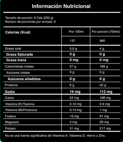 GOLDEN MASS ELITE SUPPLEMENTS 6 LB