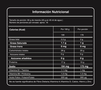 PROTEIN PANCAKES OR WAFFLES WELLDOSE